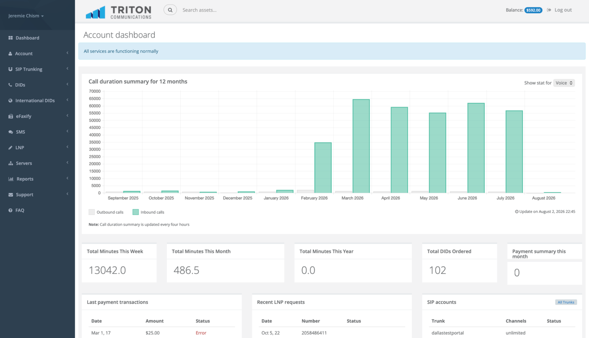 Triton customer portal dashboard